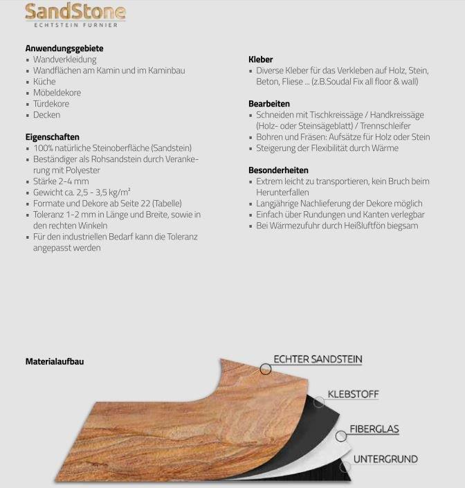 Sandstein Tapete Sandstone Material Aufbau