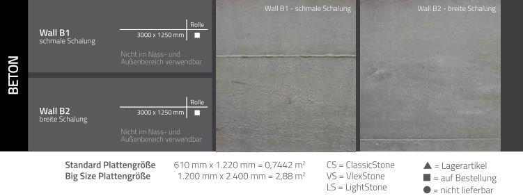 Tapete Echtbeton Material